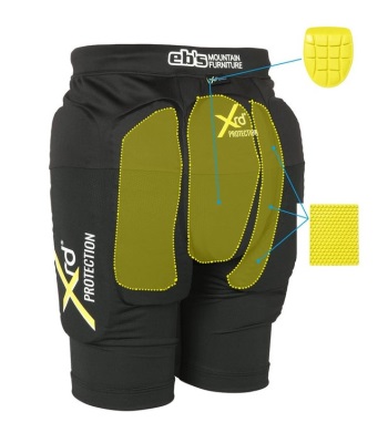 Eb's Women's Hip Defender XRD® 女款防摔短褲 - Black