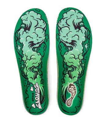 Remind Medic Impact Clouds 5.5mm Mid-High Arch Insoles 支撐型吸震鞋墊