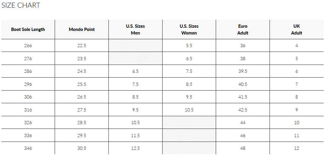 Guide des tailles de cadre de vélo pour femmes - K2%20Ski%20Boots%20Size%20Chart